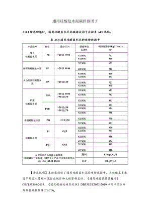 通用硅酸盐水泥碳排放因子.docx