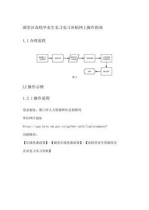 高校毕业生见习实习补贴网上操作指南.docx