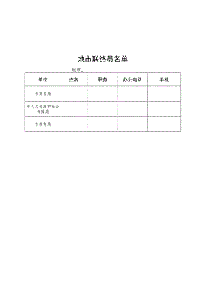 省家政服务职业技能大赛参赛选手报名表.docx