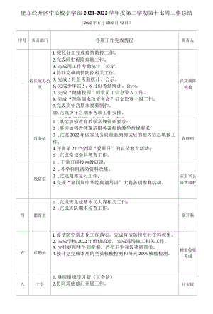 肥东经开区中心校小学部2021—2022学年度第二学期第十七周工作总结.docx