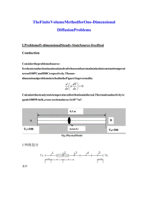 计算流体力学一维稳态导热编程作业.docx