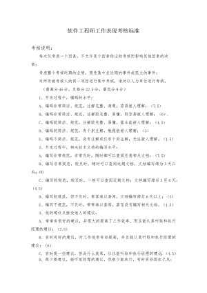 软件工程师工作表现考核标准.docx