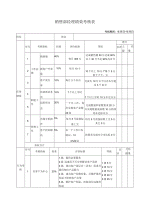 销售部经理绩效考核表.docx