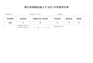 银川市高精尖缺人才2021年考核评分表被考核对象填写时间年月日考核单位总分.docx