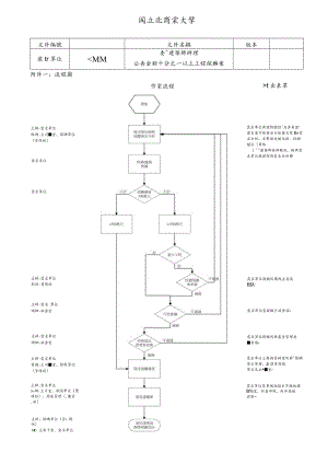 行政院公共工程委員會 作業程序說明表.docx