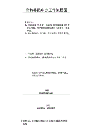 高龄补贴申办工作流程图.docx