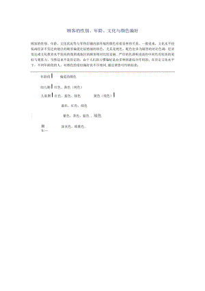 顾客的性别、年龄、文化与色彩偏好.docx
