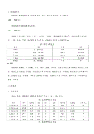 雪茄烟叶收购质量规范（征求.docx
