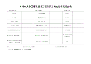 苏州市吴中区建设领域工程款及工资支付情况调查表.docx