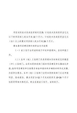 黑龙江省支持企业技术改造政策实施细则.docx