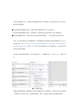 详解数据分析体系构成框架.docx
