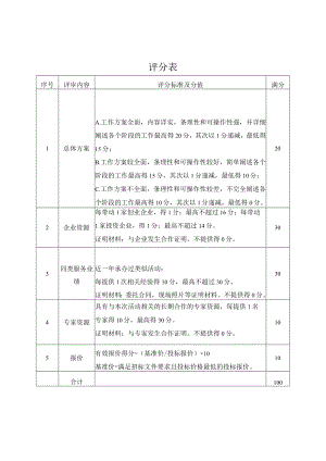 评分表_9474.docx