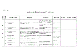 附件2-2：“安徽省优秀律师事务所”评分表“安徽省优 ….docx