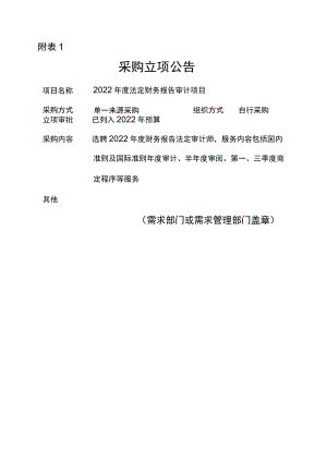 采购立项公告（2022年度法定财务报告审计项目）.docx
