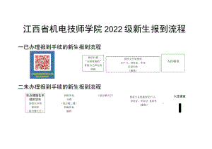 青云谱新生报到流程.docx
