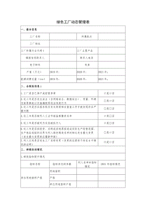 绿色工厂动态管理表.docx