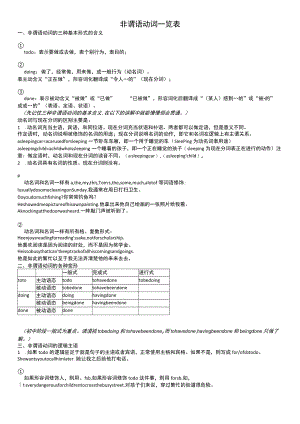 非谓语动词一览表.docx