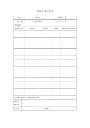 绩效改进计划表模板.docx