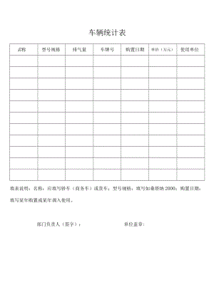 车辆统计表.docx