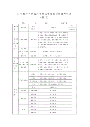 辽宁科技大学本科生第二课堂素质拓展考评表.docx