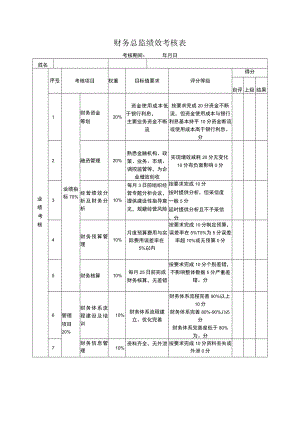 财务总监绩效考核表.docx