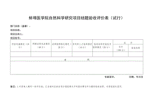省教育厅自然科学研究重点项目验收评分表.docx