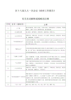 区十八届人大一次会议《政府工作报告》.docx