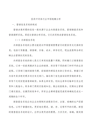 医药中间体行业市场规模分析.docx