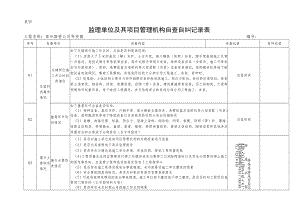 动态管理模式.docx