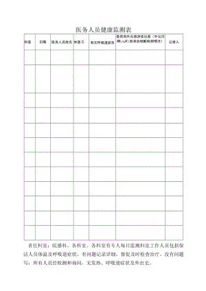 医务人员健康监测表.docx