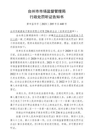 台州市市场监督管理局行政处罚听证告知书.docx