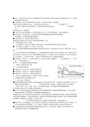 劳动经济学.docx