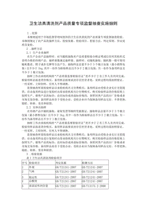 卫生洁具清洗剂产品质量专项监督抽查实施细则.docx