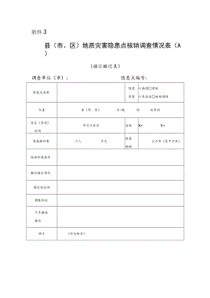 县（市、区）地质灾害隐患点核销调查情况表.docx