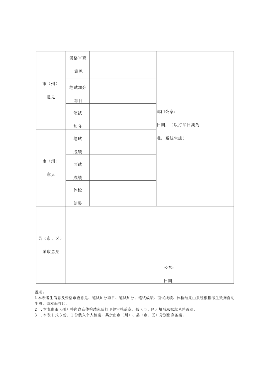吉林省2022年特岗计划招聘报名表(样表).docx_第2页