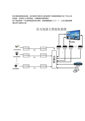 各种网络监控拓扑图.docx