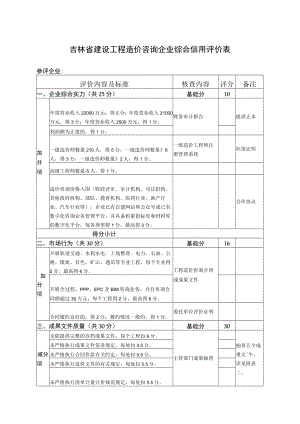 吉林省建设工程造价咨询企业综合信用评价表、成果质量评审表.docx