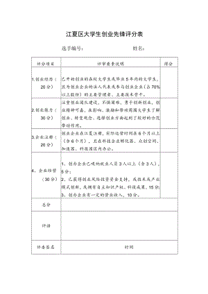 大学生创业先锋评分表.docx