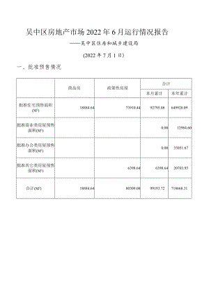 吴中区房地产市场2022年6月运行情况报告.docx