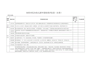 如皋市民办幼儿园年度检查评估表(自查).docx