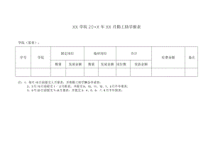 大学学院勤工助学月报表.docx