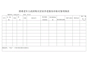 困难老年人政府购买居家养老服务补贴对象明细表.docx