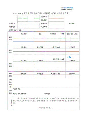 安徽职业技术学院2015年度人才招聘公告.docx