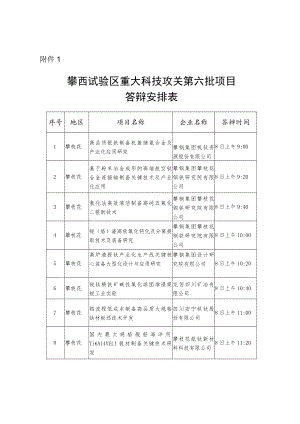 客户申请表.docx