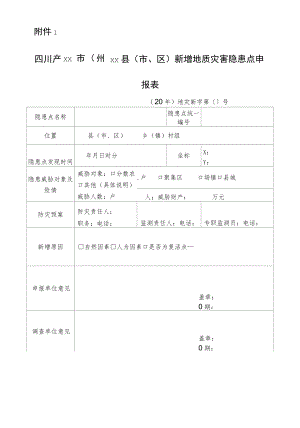 四川省xx市（州）xx县（市、区）新增地质灾害隐患点申报表.docx