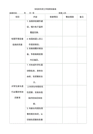 学校防性侵工作隐患排查表.docx