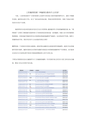 威努特工控安全.docx