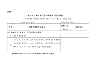 城乡规划编制单位资质核查表（批后核查）.docx
