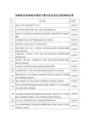 安徽省住房和城乡建设厅重大执法决定法制审核目录.docx