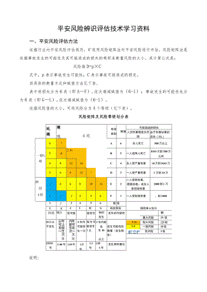 安全风险辨识评估技术学习资料.docx